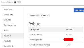 All raised money goes directly to the group, regardless of which member raised it. Inaccurate Calculation Of Group Funds Displayed Website Bugs Devforum Roblox