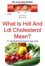 Pin On Best Low Cholesterol Diet