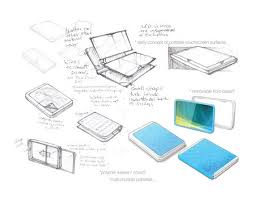 Showcase and discover the latest work from top online portfolios by creative professionals across industries. Basic Guidelines To Product Sketching