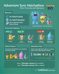 Pin By Kristopher Kranock On Pokemon Go Pokemon Pokemon Go Pokemon Chart