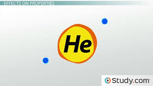 All of the attractive forces between neutral atoms and molecules are known as van der waals predict which will have the higher boiling point: London Dispersion Forces Van Der Waals Forces Weak Intermolecular Forces Video Lesson Transcript Study Com
