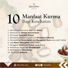 Manfaat Kurma Di 2021 Penyakit Kronis Sistem Pencernaan Sakit Perut
