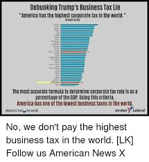 Debunking Trumps Business Tax Lie America Has The Highest