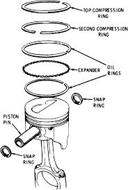 Repair Guides