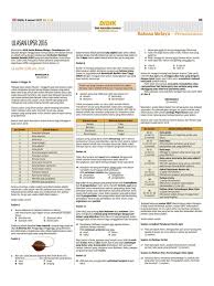 Karya tersebut bisa berupa buku, film, novel, lagu, drama dan lain sebagainya. Ulasan Upsr 2016 Didik Bh Pendidik2u