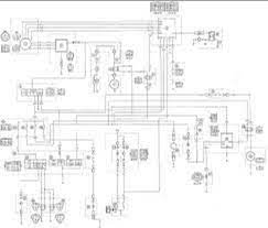 Yamaha ht1 90 electrical wiring harness diagram schematics 1970 1971 here. Yamaha Bear Tracker Wiring Diagram Wiring Diagram Center Pour Medium Pour Medium Iosonointersex It