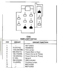 Whether you're tracing down an electrical short or testing one of the input/output components of the pcm, pinout. 1993 Ford Headlight Switch Wiring Diagram Wiring Diagrams Name Management Crossing Management Crossing Illabirintodellacreativita It