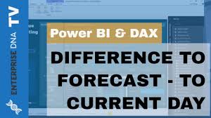 Compare Forecast To Actual Results Up To Only The Last Sale Date Using Dax In Powerbi Dax Techniques Forecast