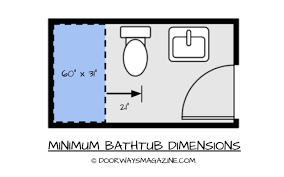 We did not find results for: Bathroom Dimensions For Toilets Sinks Showers And Bathtubs Doorways Magazine