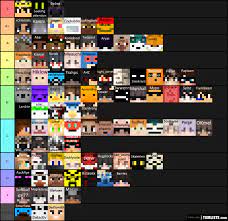 Minecraft central | #1 minecraft server. Mcc Sg Player Tierlist Minecraft Central 1 Minecraft Server