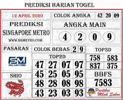We did not find results for: Pin Di Prediksi Togel Angka Jitu