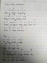 Oh Tuhan Pakailah Hidupku Chord