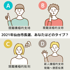 Jun 17, 2021 · 【2021.6.17】明日は議会一般質問。6月仙台市議会も終盤です。 一般質問の最終日、8名中の6番目、午 Zhuqbnlrhyyzvm