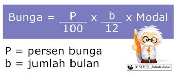 Ali akan membeli sebuah baju dan celana di toko yang sama. Soal Latihan Aritmatika Sosial Kelas 7 Bimbel Jakarta Timur
