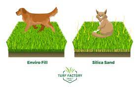 Maybe you would like to learn more about one of these? Best Infill For Pet Turf Turf Factory