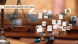 3 (1) a thing is deemed to be done in good faith within the meaning of this act when it is in fact done honestly, whether it be done negligently or not. Sales Of Goods Act 1930 By Hardik Somani