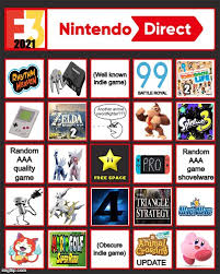 E3 2021 nintendo direct start time. I Made My Own Custom Nintendo Direct Bingo Card For Nintendo S E3 Direct Its A Mixture Of Things I Believe Are Likely To Happen Unlikely To Happen My Personal Dream Picks