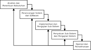 Check spelling or type a new query. Https Elib Unikom Ac Id Download Php Id 157467
