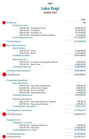 Di dalam laporan labarugi bentuk multiple step pendapatan dibedakan menjadi pendapatan usaha dan pendapatan pendapatan jasa beban2 labarugi contoh formatnya. Bentuk Cara Membuat Laporan Laba Rugi Dan Contohnya