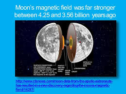 Moon S Magnetic Field Was Far Stronger Between 4 25 And 3 56 Billion Years Ago Moon Magneticfield Apollo Nasa Magnetic Field Moon Facts The Moon Today