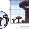 B29 bomber dropped an atomic bomb on the city of hiroshima, japan during world war ii. Https Encrypted Tbn0 Gstatic Com Images Q Tbn And9gcstymqiayeg0ghvdd K0beqiutkkdb9b9ql9lhijzsvbpjd9n7q Usqp Cau