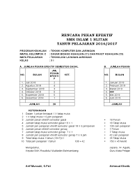Menganalisis implementasi dari aplikasi sistem komunikasi data tujuan. Rpe Prota Promes Teknologi Layanan Jaringan 2018 2019