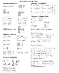 Basic Properties Facts Arithmetic Operations Exponent Properties Properties Of Radicals Prope Algebra Formulas Algebra Cheat Sheet Teaching Algebra