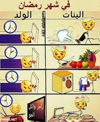 لاتخلوا البنت من الفكاهة خاصتاً في مكياجها لهذا نضع لك صور مضحكة عن مكياج البنات لمجموعة كبيرة ومضحكة جداً. Ø§Ø¬Ù…Ù„ Ø§Ù„ØµÙˆØ± Ø§Ù„Ù…Ø¶Ø­ÙƒØ© Ø¹Ù† Ø±Ù…Ø¶Ø§Ù†