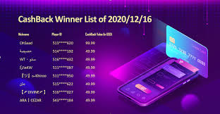 Advertiser relationships do not affect card ratings or our editor's best card picks. Midasbuy Top Up Pubgm Lucky Credit Card Players List On 1 6 December Congratulations 8 Lucky Players Get Their Cashback 100 100 Cashback Will Be Returned To Your Credit Card Account Within 7