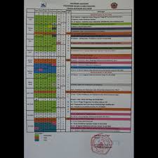 Kegiatan akademik pada departemen sistem informasi berpedoman pada kalender akademik yang dikeluarkan oleh institut teknologi sepuluh nopember (its), terdiri dari semester ganjil dan genap pada setiap tahun. Uzivatel Pnup Na Twitteru Kalender Akademik Politeknik Negeri Ujung Pandang Tahun Akademik 2017 2018 Pnup Politekniknegeriujungpandang Pendidikanvokasi Https T Co Jzxlcu9wem