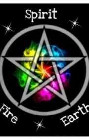 These spells can not be reversed by magic but will wear off over time. Chanting Spells Strength Spell Wattpad