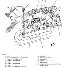 I have a 1998 gmc safari van and my fuel filter is located on the inside of drivers side of frame rail about half way back of frame. Have A 2000 Gmc Safari Van Just Had The Fuel Pump Replaced Now The Tank Builds Up A Tremendous Amount Of Positive