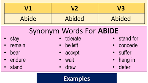El filme fue escrito por kurt wimmer y fue protagonizado por jamie foxx y gerard butler. Abide Past Simple Simple Past Tense Of Abide Past Participle V1 V2 V3 Form Of Abide English Grammar Here
