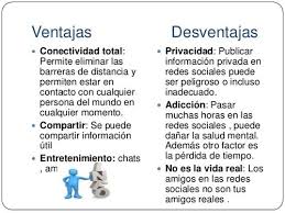 Desventajas De Las Redes Sociales Para Ninos Buscar Con Google Words Word Search Puzzle Search