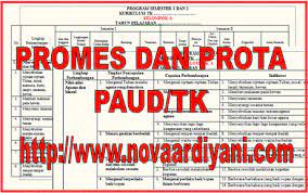 Program Semester Promes Dan Program Tahunan Prota Paud Tk Pendidikan Dasar Pendidikan Guru