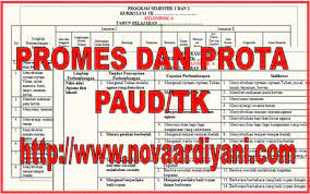 An influenza pandemic occurs when a new influenza virus emerges and spreads around the world, and most people do not. Program Semester Promes Dan Program Tahunan Prota Paud Tk Pendidikan Dasar Pendidikan Guru