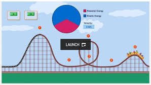 Roller Coaster Physics Energy Activities Science Classroom Kinetic Energy Activities