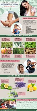 Naturally Reduce Muscle Pain And Tension With Essential Oils Organic Aromas