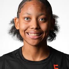 The Oklahoman's 2025 Little All-City HS track & field girls roster