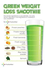 Pin On Juice Up Your Life