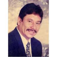 100+ "Maximo Jesus" profiles