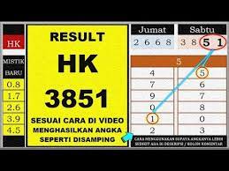 Cara Membuat Rumus Hk 2020 Bocoran Rumus Hongkong Malam Ini Youtube Kata Kata Motivasi Motivasi Kata Kata