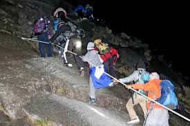 Check out one of the training. The Long Way Up Climbing Mt Kinabalu Review