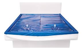 Position artikelname preis in absteigender reihenfolge. Schlafzimmer Bett Welches Ist Das Beste Fur Dich