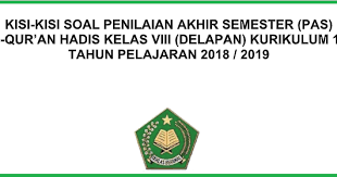 8:47 rapat koordinasi pengawasan tahun 2020 inspektorat jenderal kementerian kesehatan inspektorat jenderal kementerian kesehatan 143 зрителя. Kisi Kisi Pat Al Qur An Hadits Kelas 8 Tahun 2018 2019 Rpp Kurtilas Mts