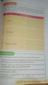 We did not find results for: Tolong Bantu Jawab Ppkn Kelas 9 Halaman 117tugas Mandiri 4 4 Brainly Co Id
