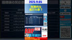ドル/円見通しズバリ予想、1分早わかり「アメリカ10月ADP ...