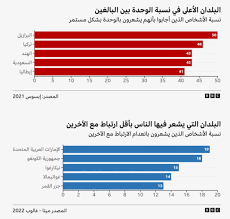 egypt14.comsitemap.xml
