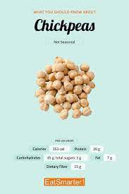 Chickpeas Eat Smarter Usa