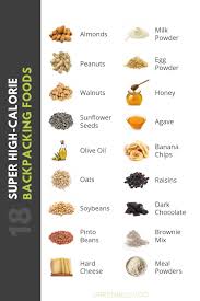 Pin On Backpacking Food Ideas